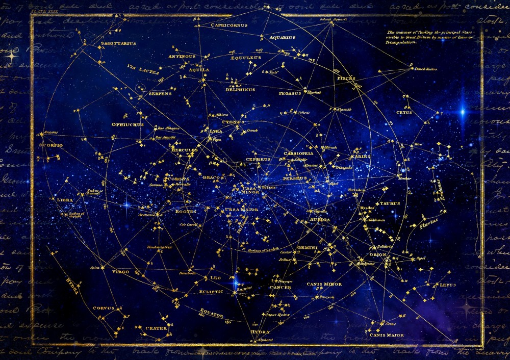 Yeni makale: Tropikal ve yıldız astrolojisi